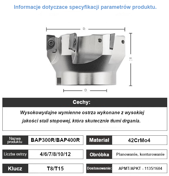 Głowica BAP 300R/400R do płytek APKT/APMT 1604 1135 Kortools