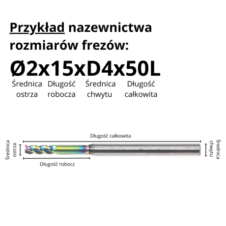 Przejdź do produktu Frez 3 Ostrzowy z wydłużoną częścią roboczą z Węglika Spiekanego z Powłoką DLC Ø1-Ø4 | TriMill DLC AL