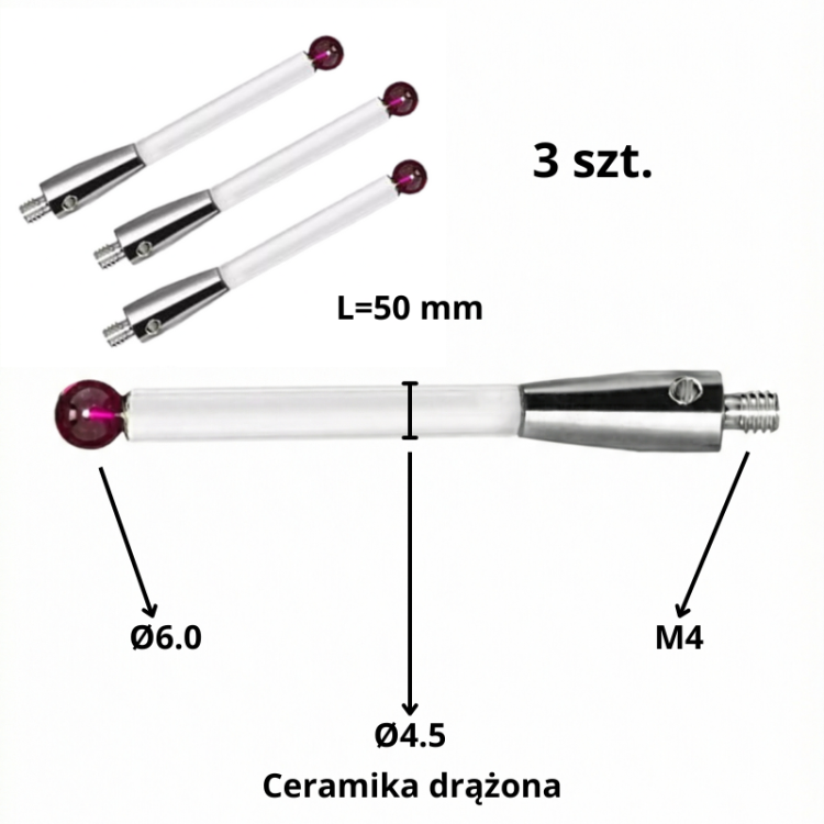 (Projekt zbiorczy 1) Ø5.0.png