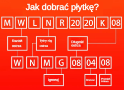 Płytki WNMG 0804040812 do stali, stali nierdzewnej, hartowanej opak. 10szt_1.png