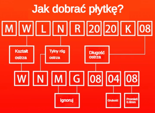 Płytki WNMG 0804040812 do stali, stali nierdzewnej, hartowanej opak. 10szt_1.png