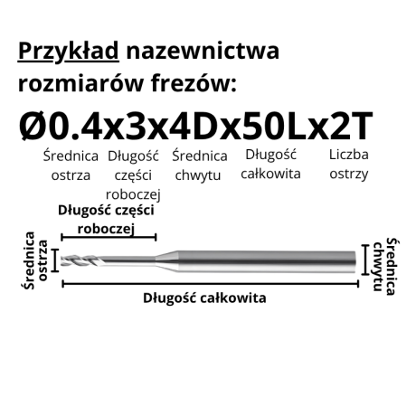 Przejdź do produktu Frez 2-ostrzowy do aluminium | VHM | Małe rozmiary Ø0.3 - Ø0.9