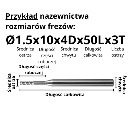 Przejdź do produktu Frez 3-ostrzowy do aluminium | VHM | Małe rozmiary Ø1.0 - Ø3.0
