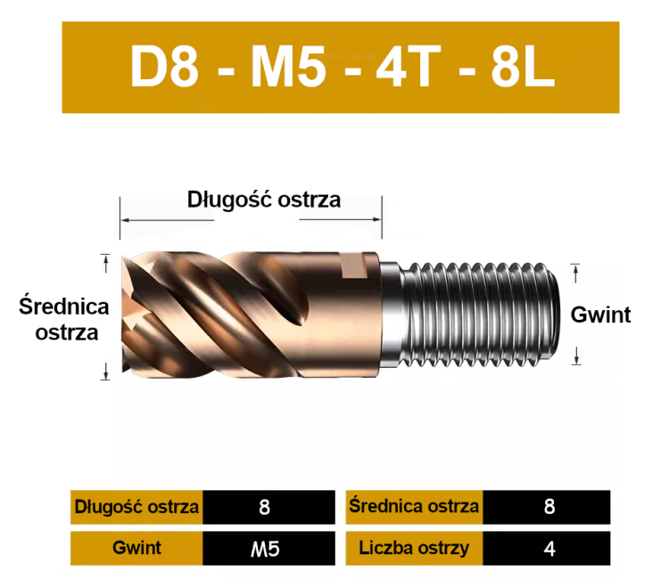 Frez węglikowy wkręcany VHM  TiSiN  ⌀8-⌀32_11.png