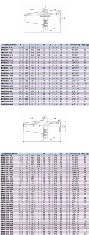 Oprawka SK40 LBK SK50 LBK