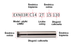 Głowica frezarska EXN03R High Feed - chwyt walcowy_3.png