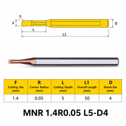 mnr_var_03.png