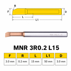 mnr_var_15.png