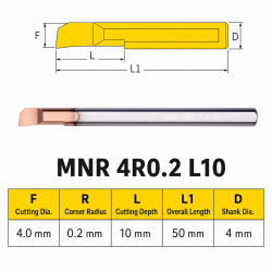 mnr_var_19.png