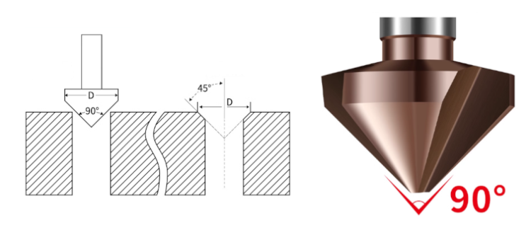 Pogłębiacz stożkowy Fi4,5-Fi60, 90° - HSS-CO - 5% Kobaltu_2.png