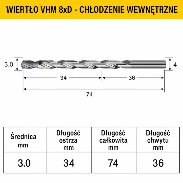 var_grp_36_34_74
