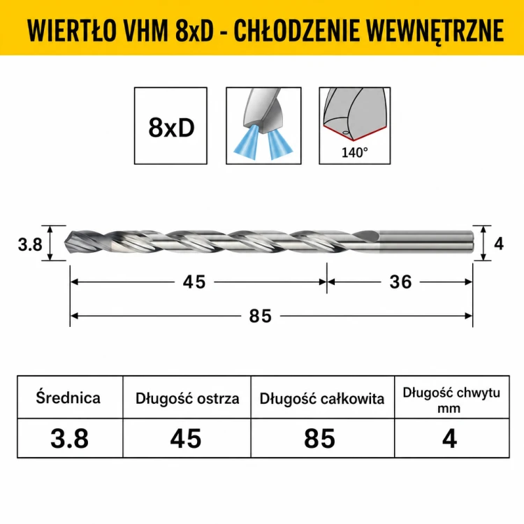 var_grp_36_45_85