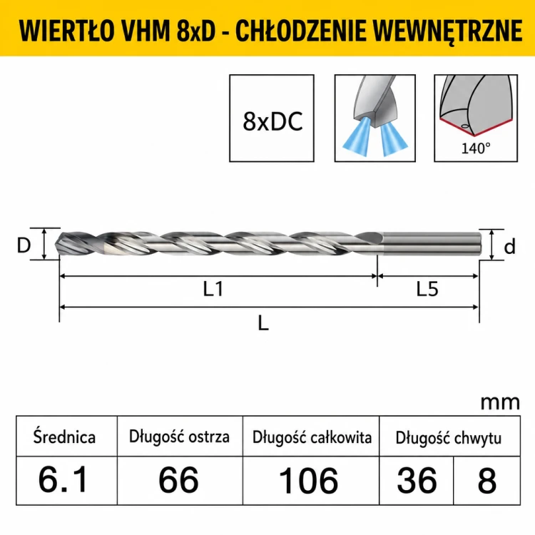 var_grp_36_66_106