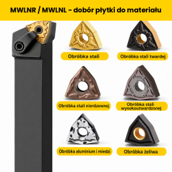 MWLNR dobór płytki do materiału