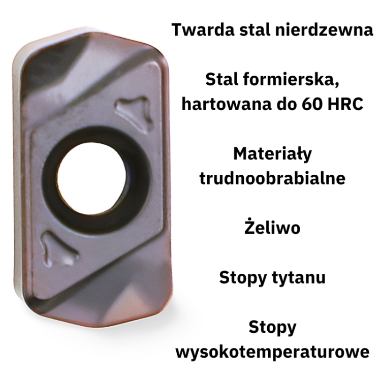 Płytki wieloostrzowe LNMU 0303ZER high feed | ODPORNE NA ZUŻYCIE
