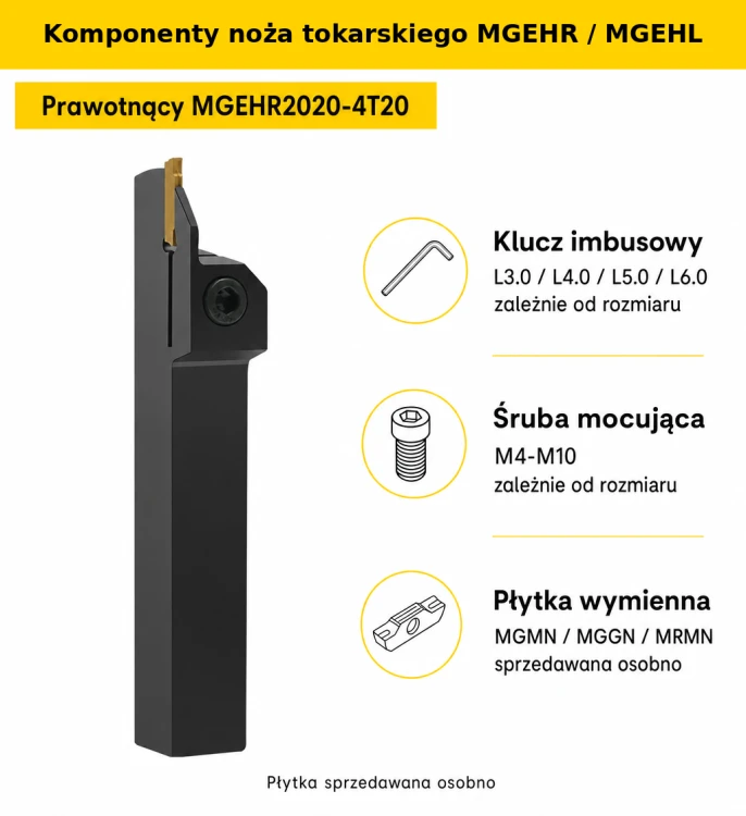 MGEHR komponenty