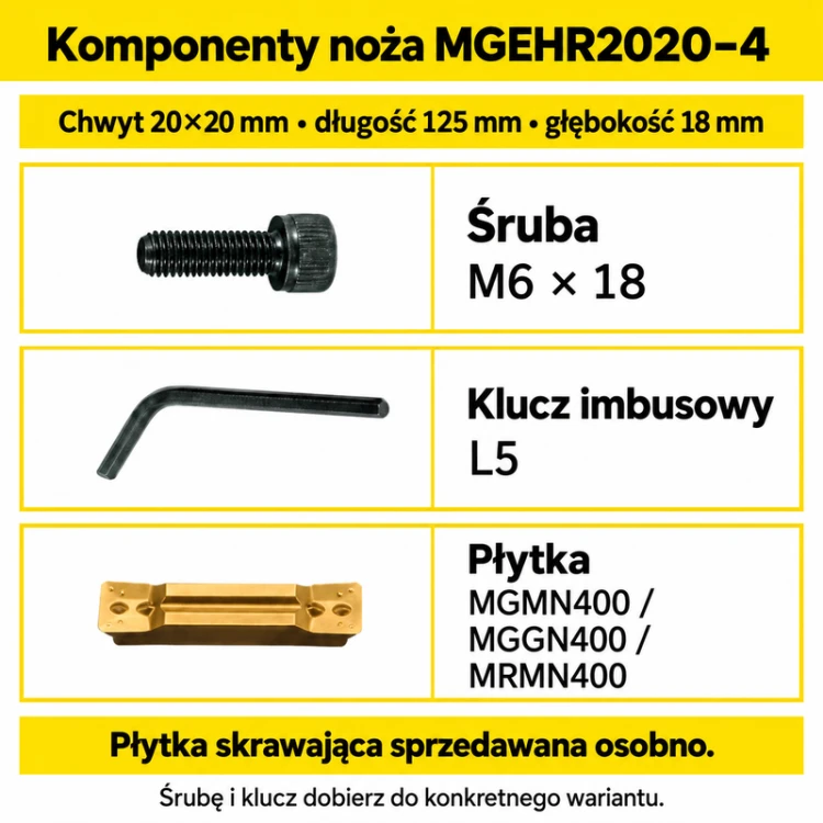 MGEHR2020-4 — komponenty i przykład