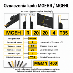 MGEHR / MGEHL — oznaczenia kodu