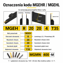 MGEHR oznaczenia kodu