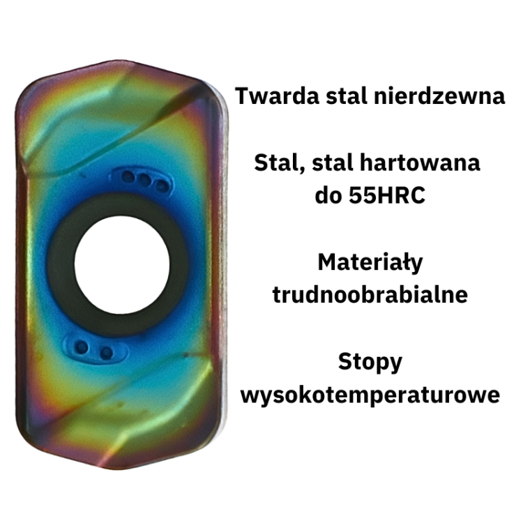 Płytki wieloostrzowe LNMU 0303ZER high feed | ODPORNE NA ZUŻYCIE