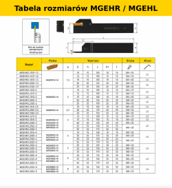 MGEHR tabela rozmiarów