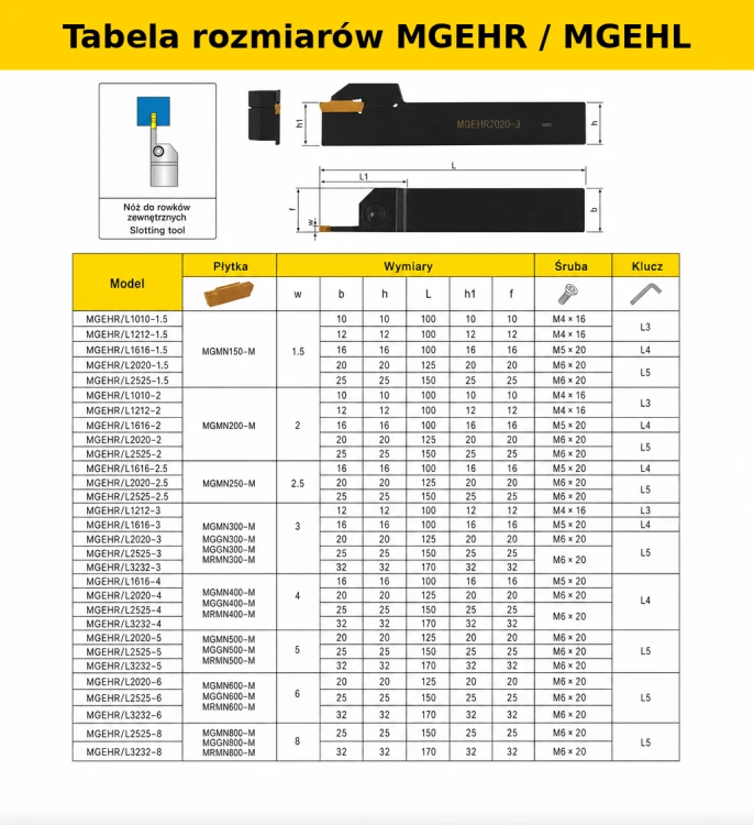 MGEHR tabela rozmiarów