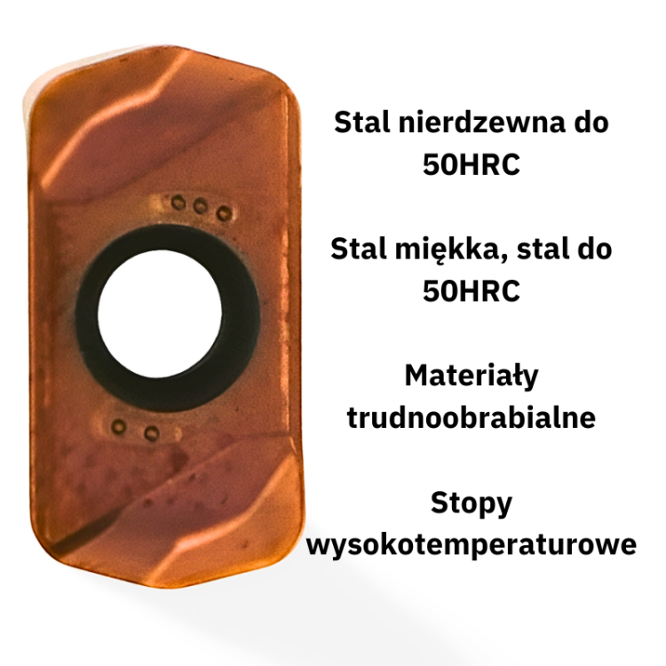Płytki wieloostrzowe LNMU 0303ZER high feed | ODPORNE NA ZUŻYCIE