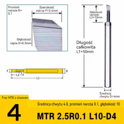 v7_MTR_2-5R0-1_L10-D4