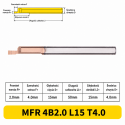 v7_MFR_4B2-0_L15_T4-0