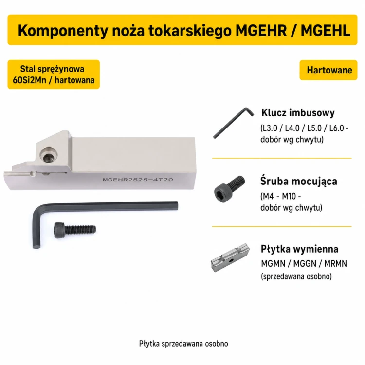MGEHR 60Si2Mn komponenty