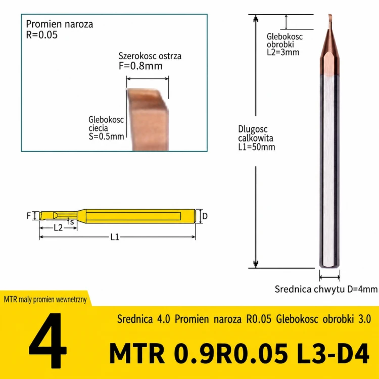 v7p2_MTR_0-9R0-05_L3-D4