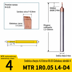 v7p2_MTR_1R0-05_L4-D4