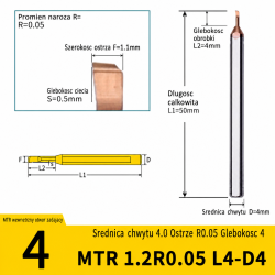 v7p2_MTR_1-2R0-05_L4-D4