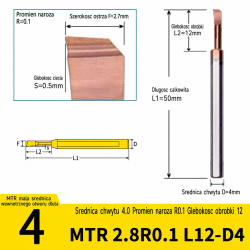 v7p2_MTR_2-8R0-1_L12-D4