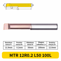 v7p2_MTR_12R0-2_L50_100L