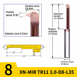 v7p2_XN-MIR_TR11_3-0-D8-L35