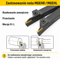 MGEHR / MGEHL — rowkowanie i przecinanie