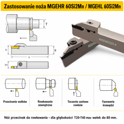 MGEHR 60Si2Mn zastosowanie