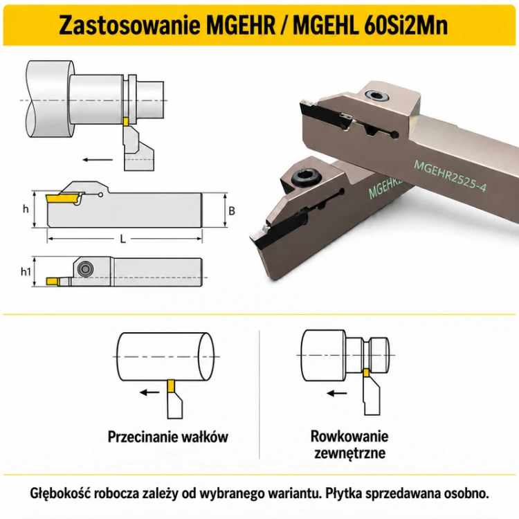 MGEHR / MGEHL 60Si2Mn — przecinanie i rowkowanie zewnętrzne