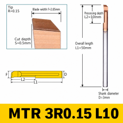 v7p4_MTR_3R0-15_L10