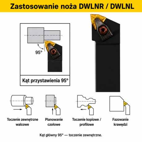Go to product DWLNL / DWLNR external turning holder for WNMG inserts