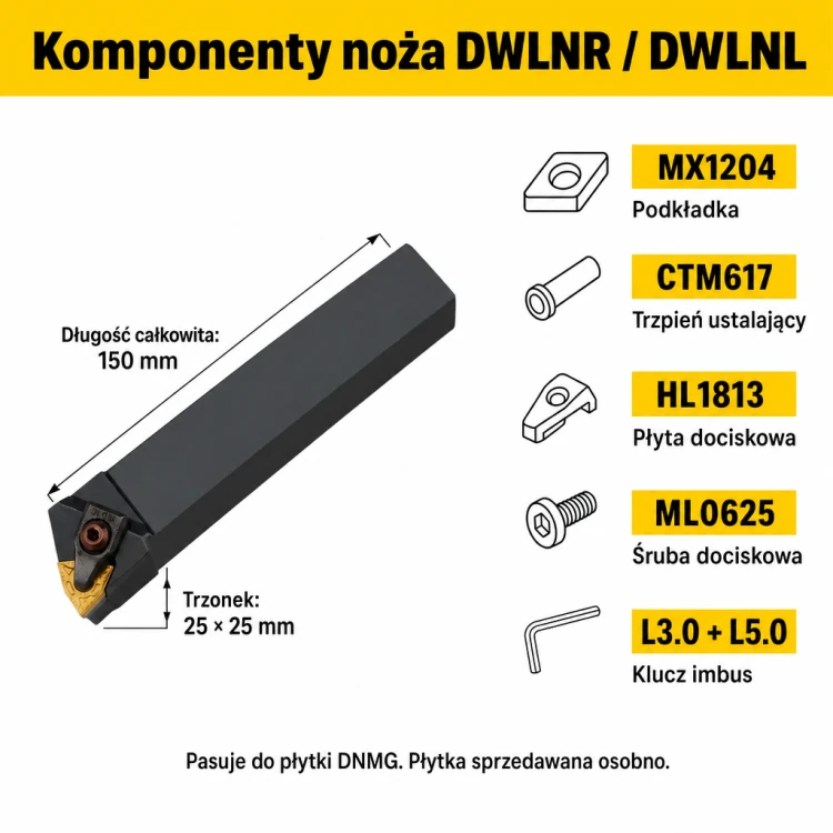 DWLNR komponenty