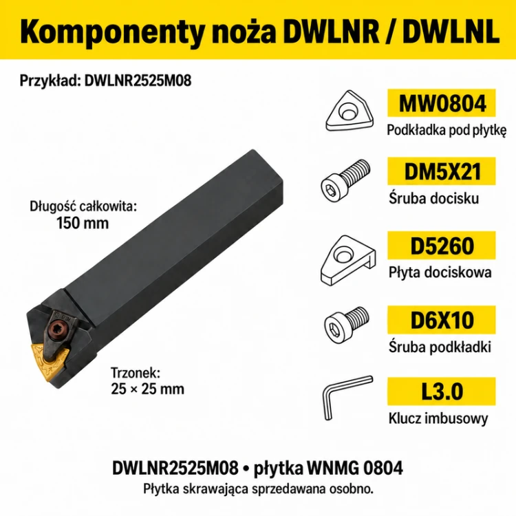 DWLNR2525M08 — wymiary i części mocowania