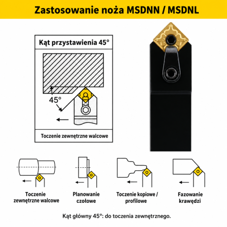 Przejdź do produktu Nóż tokarski składany MSDNN do toczenia zewnętrznego i czołowego, rozmiary 20/25/32 mm, płytka SNMG (kwadrat 90°), kąt główny 45°