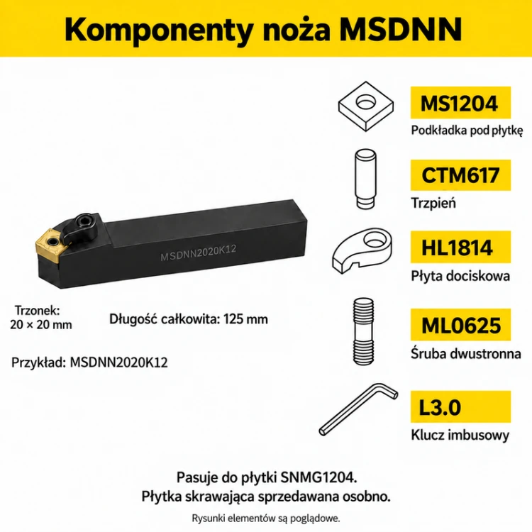 MSDNN2020K12 — komponenty i wymiary przykładu