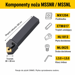 MSSNR komponenty