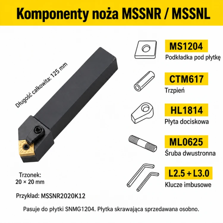 MSSNR2020K12 — komponenty i wymiary przykładu