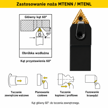 Przejdź do produktu Nóż tokarski składany MTENN do toczenia zewnętrznego, rozmiary 20/25 mm, płytka TNMG (trójkąt 60°), kąt główny 60°