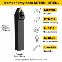 MTENN komponenty