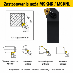 MSKNR zastosowanie